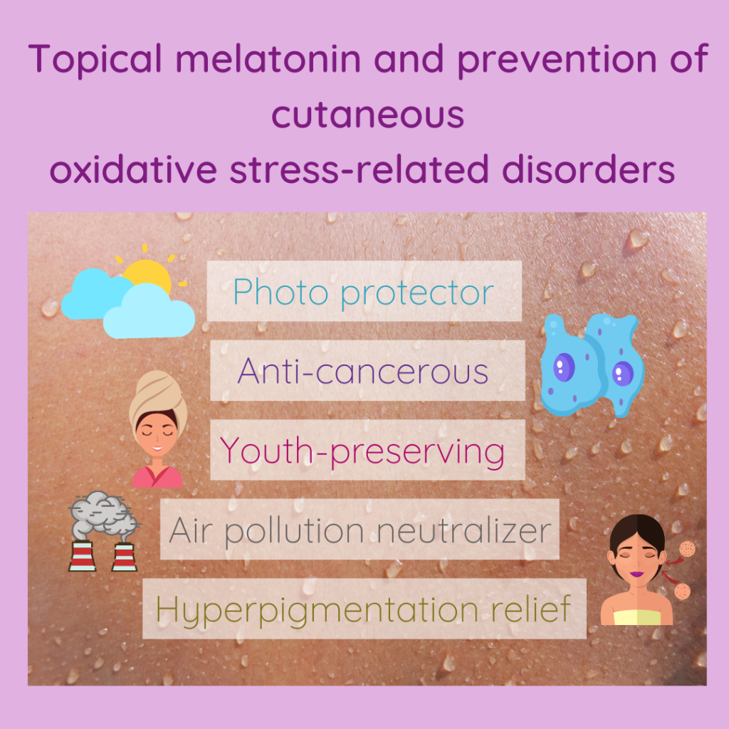Topical melatonin and prevention of cutaneous oxidative stress-related disorders. Photo protector. Anti-cancerous. Youth-preserving. Air pollution neutralizer. Hyperpigmentation relief.